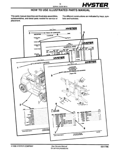 Hyster N30AH (B210) Forklift Parts Manual PDF Download