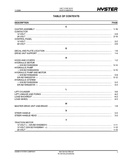 Hyster W45XT (B215) Forklift Parts Manual PDF Download