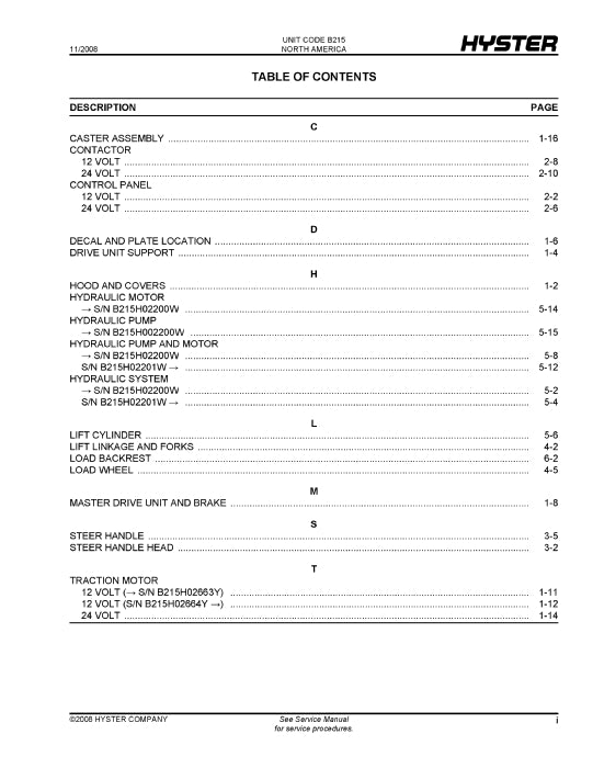 Hyster W45XT (B215) Forklift Parts Manual PDF Download