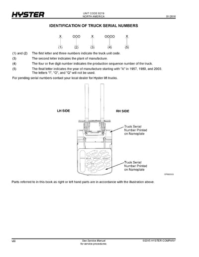Hyster E30-35-40HSD2 (B219) Forklift Parts Manual PDF Download