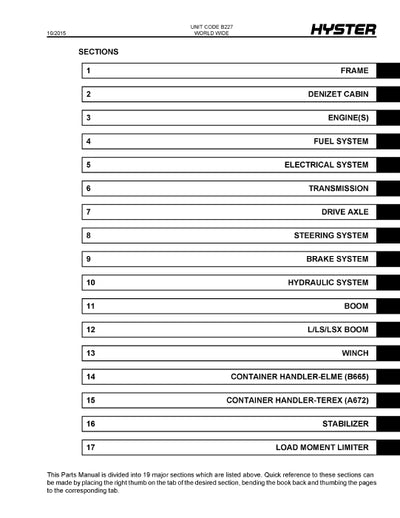 Hyster HR45-25,-27,-31,-36L,-40LS,-40S,-45LSX (B227) Forklift Parts Manual PDF Download