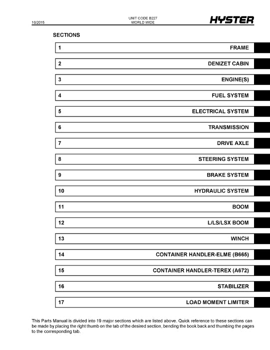Hyster HR45-25,-27,-31,-36L,-40LS,-40S,-45LSX (B227) Forklift Parts Manual PDF Download