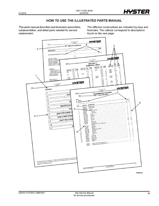 Hyster H16XM-9, H16XM-12, H18XM-7.5, H18XM-9 (B238E) Europe Forklift Parts Manual PDF Download