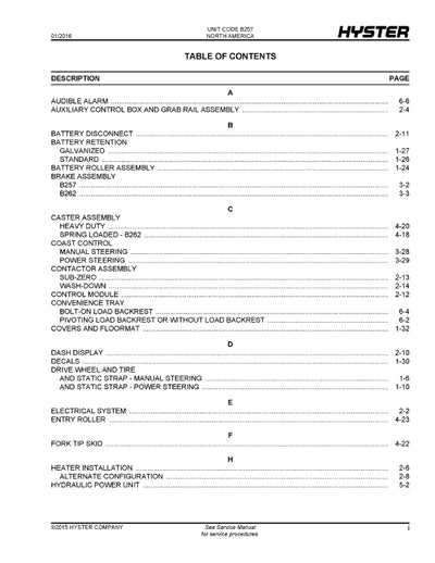 Hyster B60ZHD, B80ZHD (B257) Forklift Parts Manual PDF Download