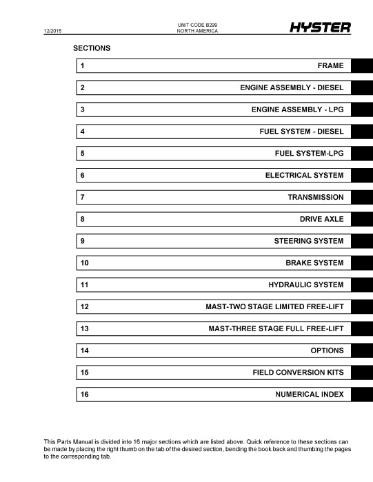 Hyster H170FT, H175FT36, H190FT (B299) Forklift Parts Manual PDF Download