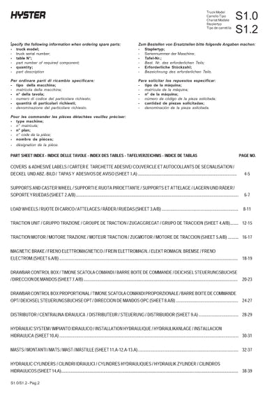 Hyster S1.0 AC, S1.2 AC (B441) Forklift Parts Manual PDF Download