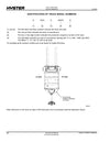 Hyster W20-30ZR (B455) Forklift Parts Manual PDF Download