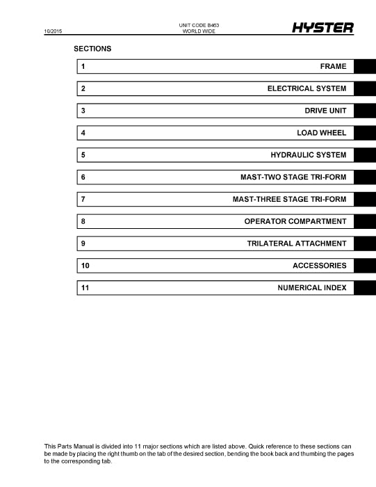 Hyster C1.0 - C1.3 - C1.3 LWB [V30ZMU] (B463) Forklift Parts Manual PDF Download