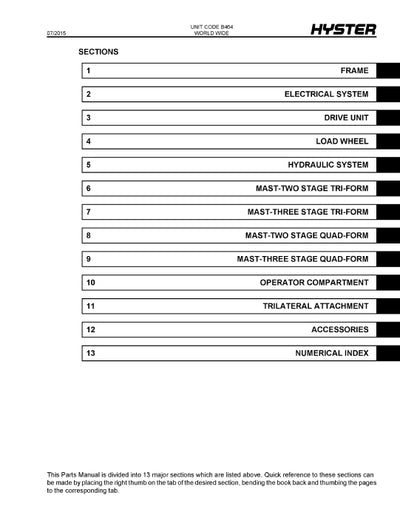 Hyster C1.3 80 - C1.5 SWB - C1.5 MWB - C1.5 LWB [V35ZMU] (B464) Forklift Parts Manual PDF Download