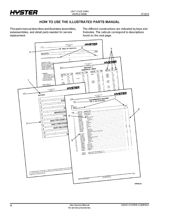 Hyster C1.3 80 - C1.5 SWB - C1.5 MWB - C1.5 LWB [V35ZMU] (B464) Forklift Parts Manual PDF Download