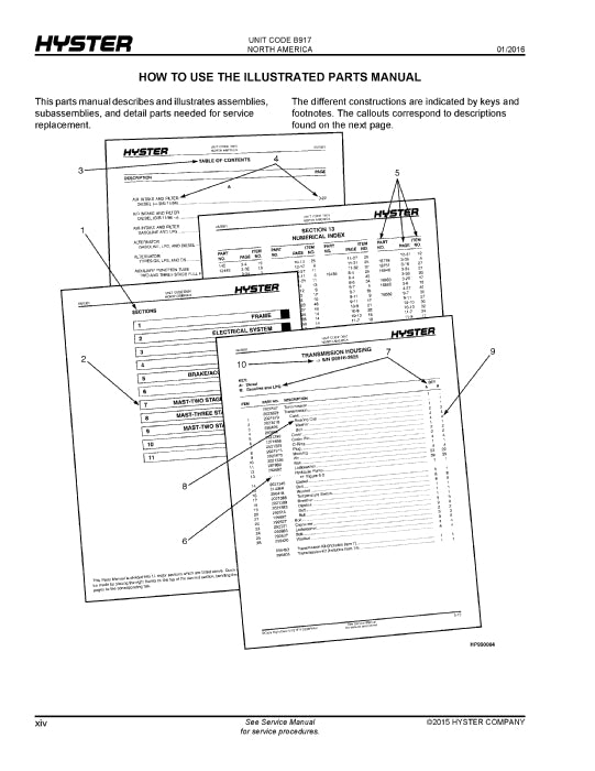 Hyster H800HDS, H900HDHDS, H970HDHDS, H1050HDHDS (B917) Forklift Parts Manual PDF Download
