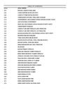 Case 23 Backhoe Loader Parts Manual B924
