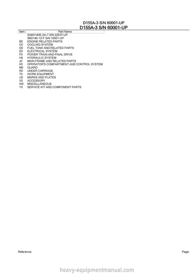 Komatsu D155A-3 Bulldozer Parts Manual SN 60001-UP