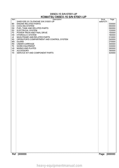 Komatsu D65EX-15 Bulldozer Parts Manual SN 67001-UP