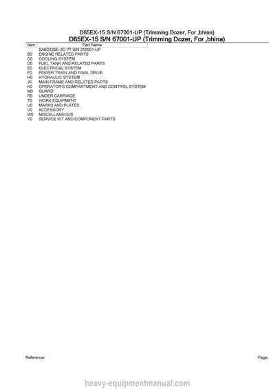 Komatsu D65EX-15 Bulldozer Trimming Dozer For Bhina Parts Manual SN 67001-UP