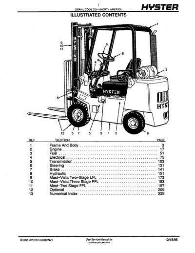 Hyster H25-35XL (C001) Forklift Parts Manual PDF Download
