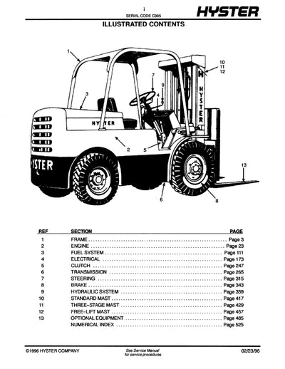Hyster H60-90C (C005) Forklift Parts Manual PDF Download