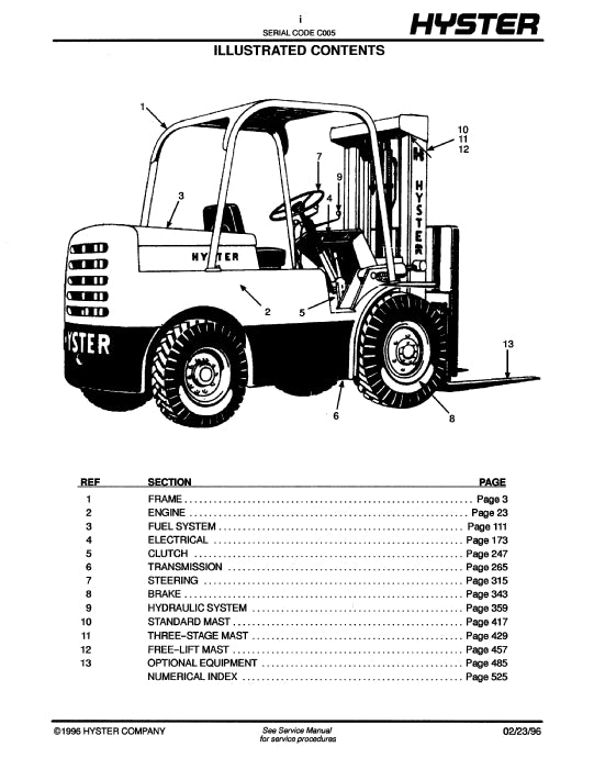 Hyster H60-90C (C005) Forklift Parts Manual PDF Download