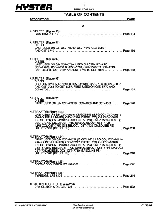 Hyster H60-90C (C005) Forklift Parts Manual PDF Download