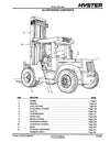 Hyster H150-275HP150-200B (C007) Forklift Parts Manual PDF Download