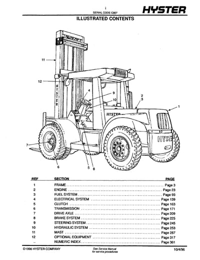Hyster H150-275HP150-200B (C007) Forklift Parts Manual PDF Download