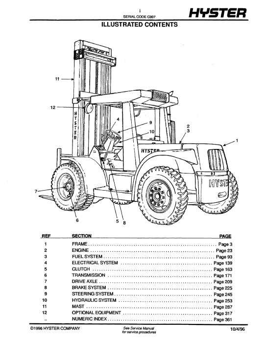 Hyster H150-275HP150-200B (C007) Forklift Parts Manual PDF Download