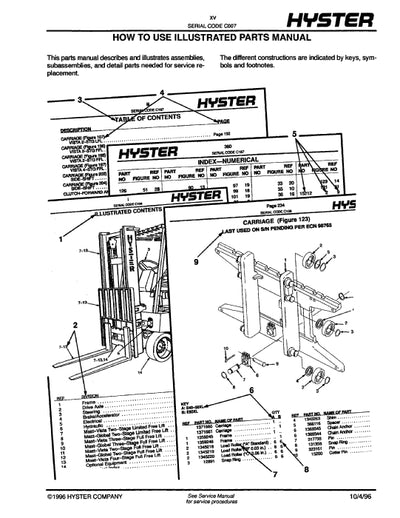 Hyster H150-275HP150-200B (C007) Forklift Parts Manual PDF Download