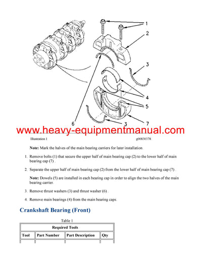 DOWNLOAD CATERPILLAR C1.5 GENERATOR SET SERVICE REPAIR MANUAL NCA