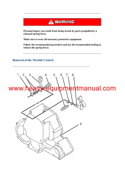 DOWNLOAD CATERPILLAR C1.5 INDUSTRIAL ENGINE SERVICE REPAIR MANUAL G7N