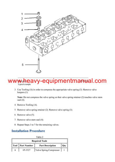 DOWNLOAD CATERPILLAR C1.6 INDUSTRIAL ENGINE SERVICE REPAIR MANUAL C6J