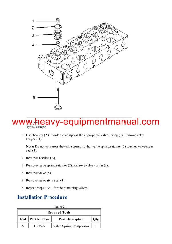 DOWNLOAD CATERPILLAR C1.6 INDUSTRIAL ENGINE SERVICE REPAIR MANUAL C6J