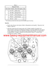 Download Caterpillar C11 INDUSTRIAL ENGINE Service Repair Manual HRA