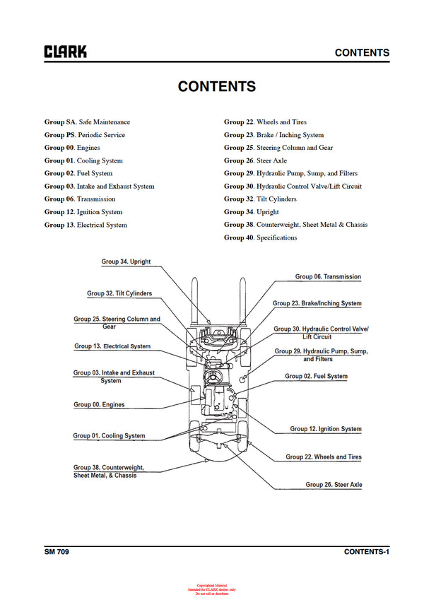 Clark C 15-32 s C D L G (SM-709) Forklift Service Repair Manual - PDF Download