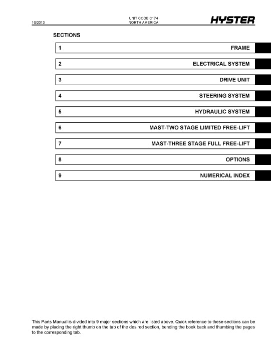 Hyster R30XMS (C174) Forklift Parts Manual PDF Download