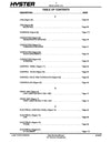 Hyster R40EH (C176) Forklift Parts Manual PDF Download