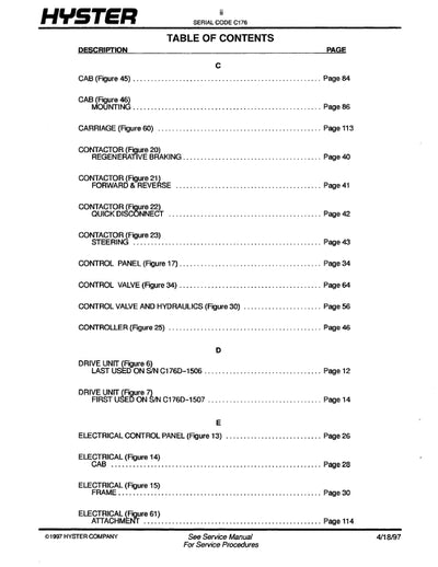 Hyster R40EH (C176) Forklift Parts Manual PDF Download