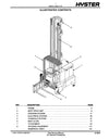 Hyster R40EH (C176) Forklift Parts Manual PDF Download