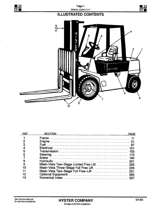 Hyster H40-60XL (C177) Forklift Parts Manual PDF Download