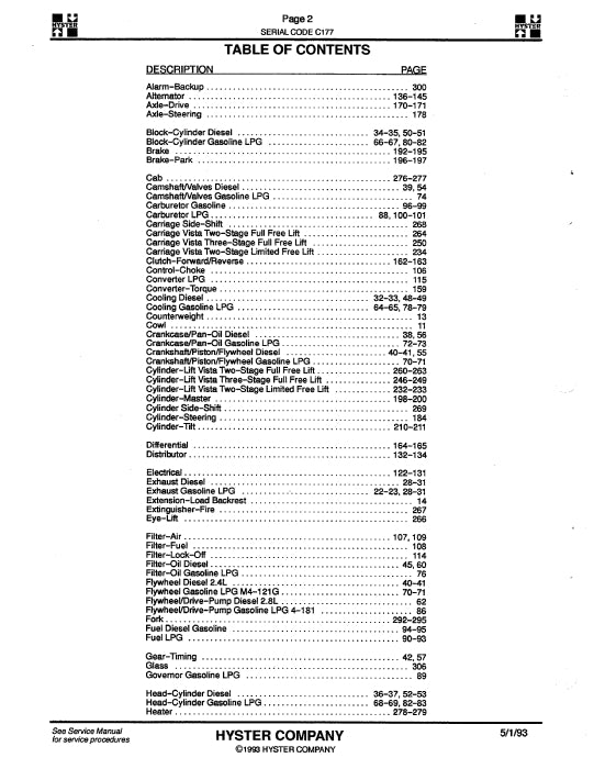 Hyster H40-60XL (C177) Forklift Parts Manual PDF Download