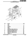 Hyster S2.00-3.00XL; S40-60XL (C187) Forklift Parts Manual PDF Download
