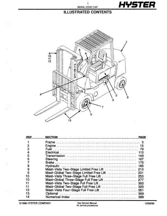 Hyster S2.00-3.00XL; S40-60XL (C187) Forklift Parts Manual PDF Download