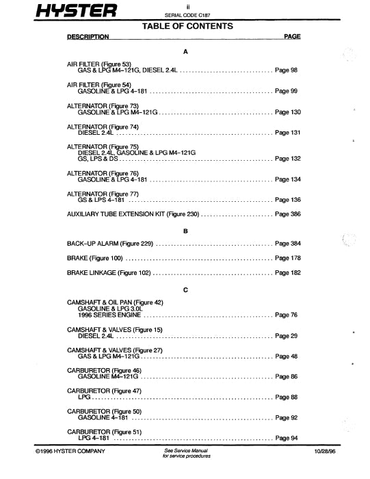 Hyster S2.00-3.00XL; S40-60XL (C187) Forklift Parts Manual PDF Download