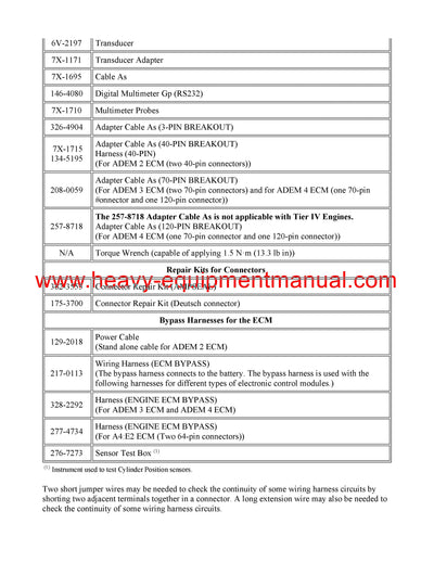 DOWNLOAD CATERPILLAR C18 GENERATOR SET SERVICE REPAIR MANUAL DDS
