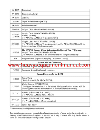 Download Caterpillar C18 GENERATOR SET Service Repair Manual DDS