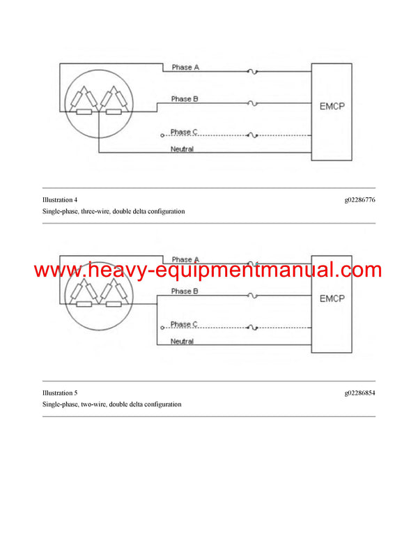 Download Caterpillar C18 GENERATOR SET Service Repair Manual LNB