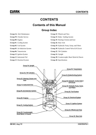 Clark C20-30 DLG C20-32C LG (SM-661) Forklift Service Repair Manual - PDF Download