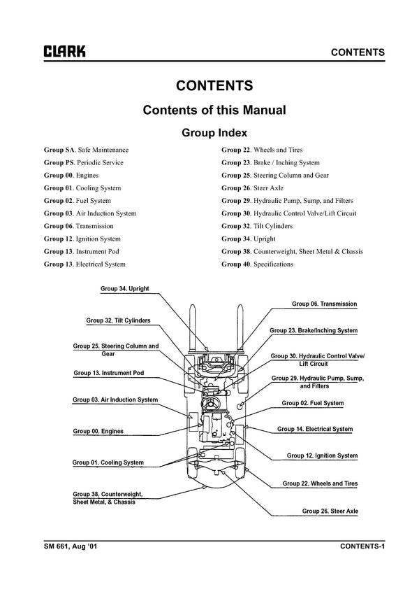 Clark C20-30 DLG C20-32C LG (SM-661) Forklift Service Repair Manual - PDF Download