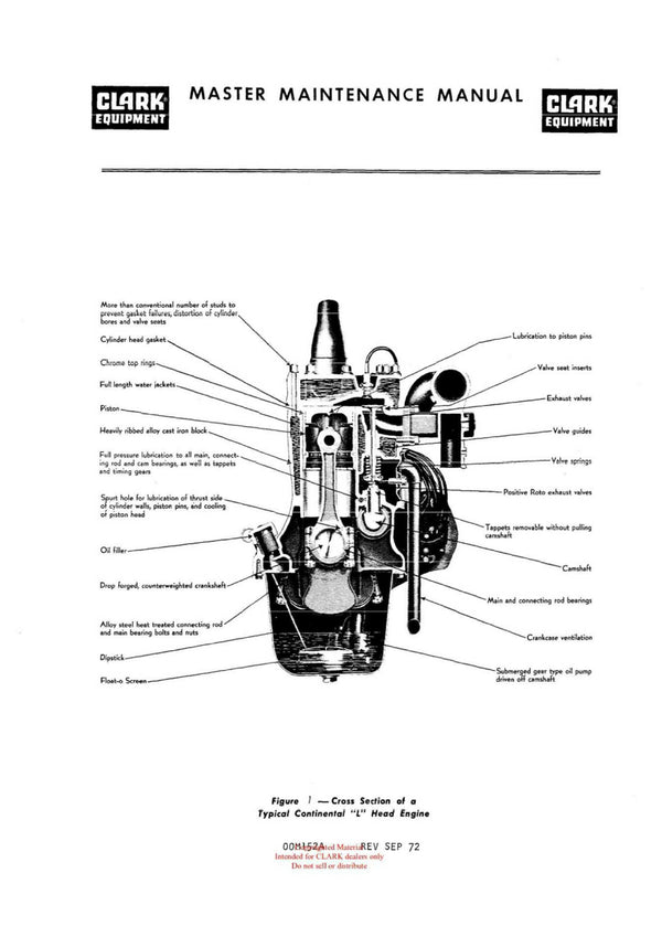 Clark C300 356 (OH-381) Forklift Overhaul Manual - PDF Download