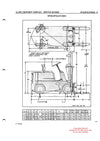 Clark C 30 40 50 (OCM-81) Forklift Maintenance Manual - PDF Download