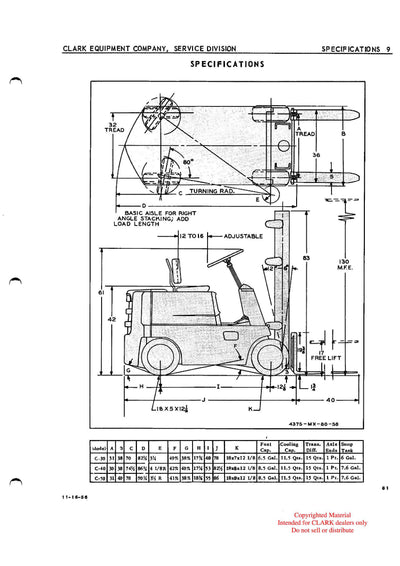 Clark C 30 40 50 (OCM-81) Forklift Maintenance Manual - PDF Download